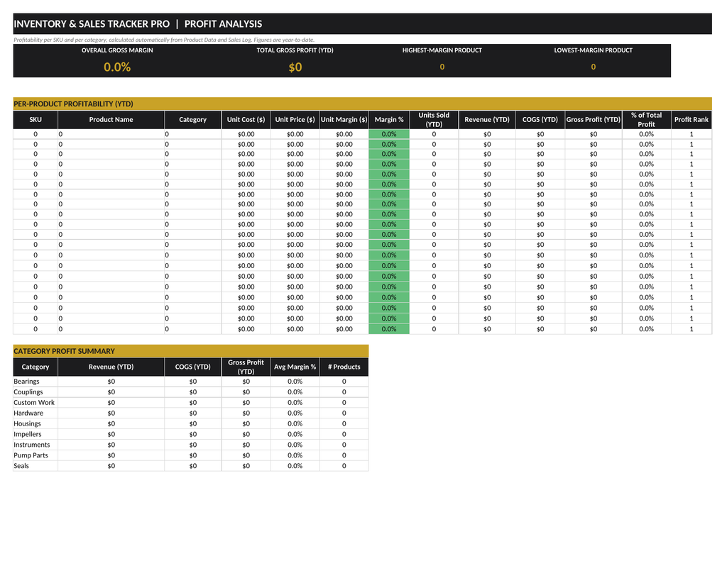 Inventory & Sales Tracker — Excel Template