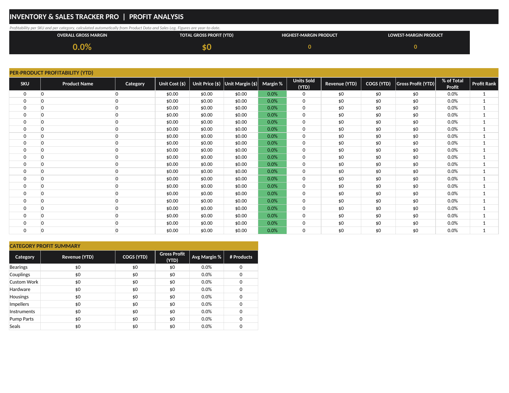 Inventory & Sales Tracker — Excel Template