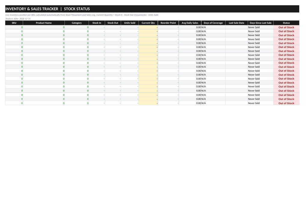 Inventory & Sales Tracker — Excel Template