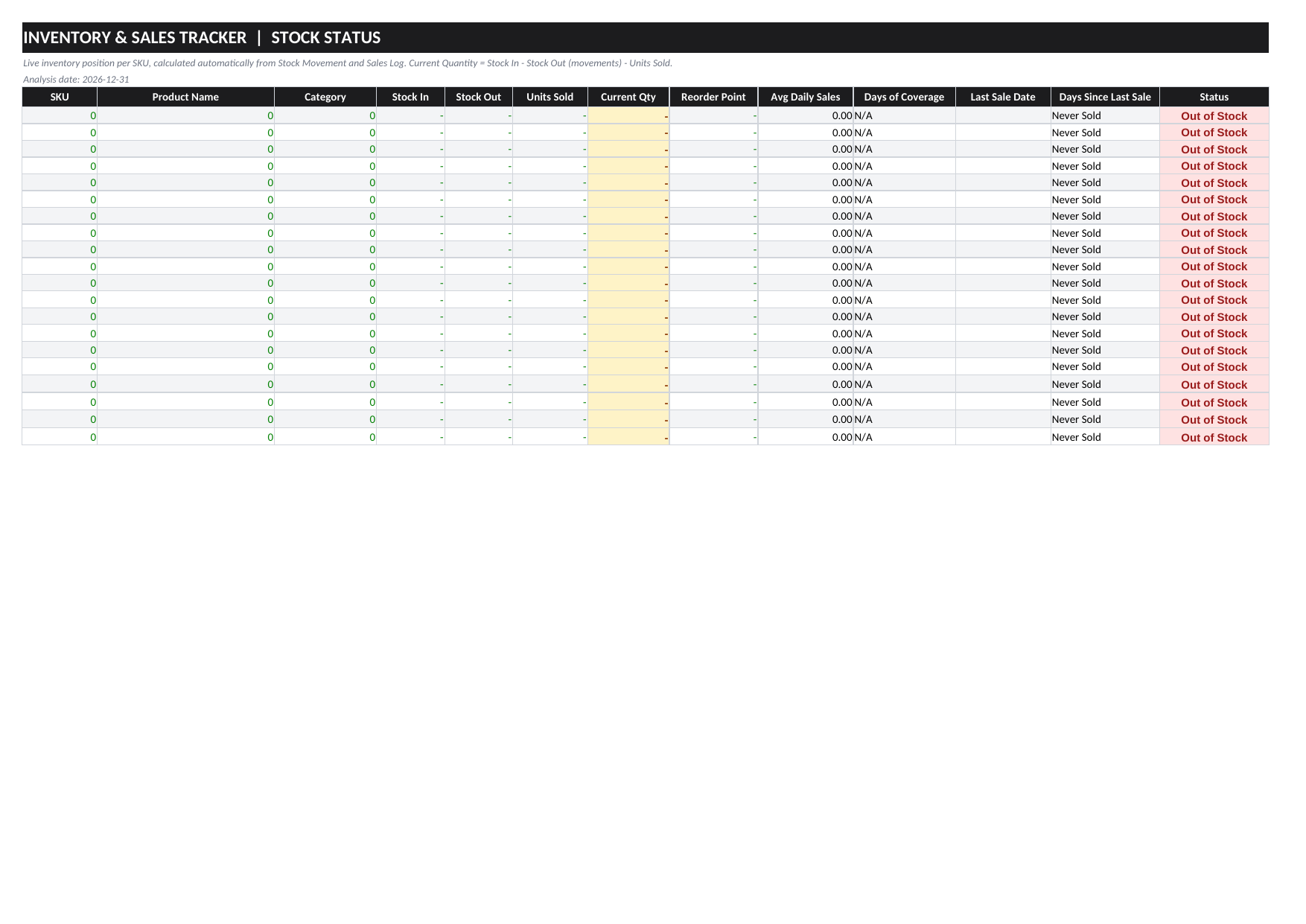 Inventory & Sales Tracker — Excel Template