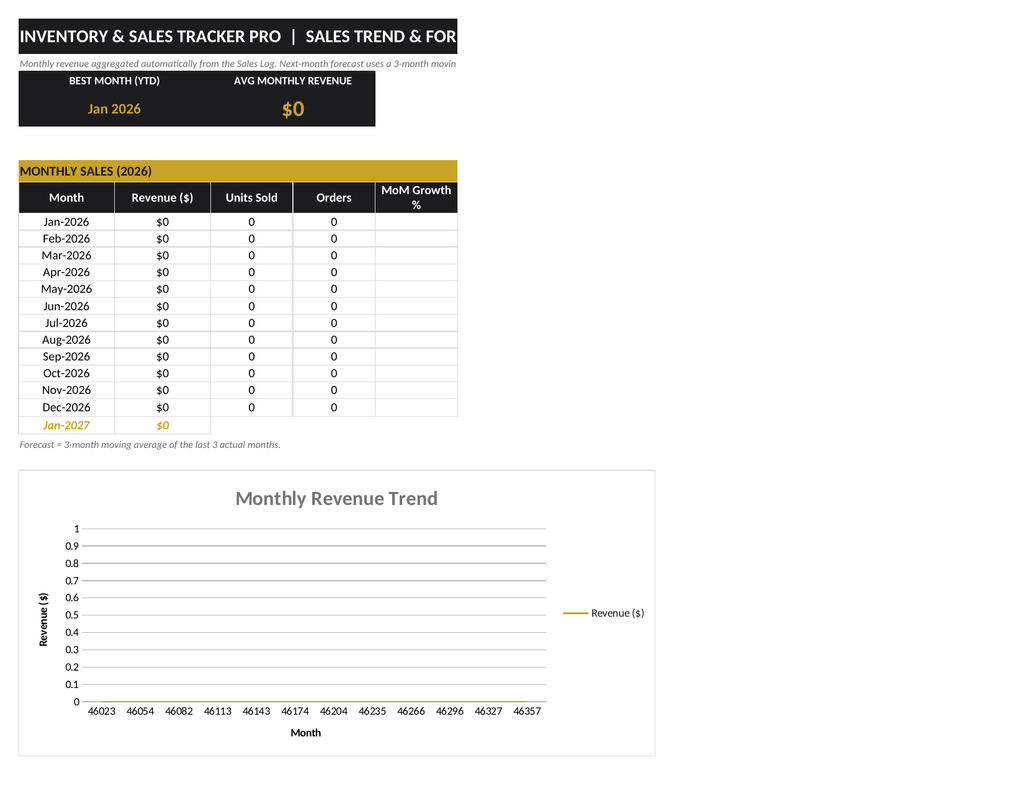 Inventory & Sales Tracker — Excel Template