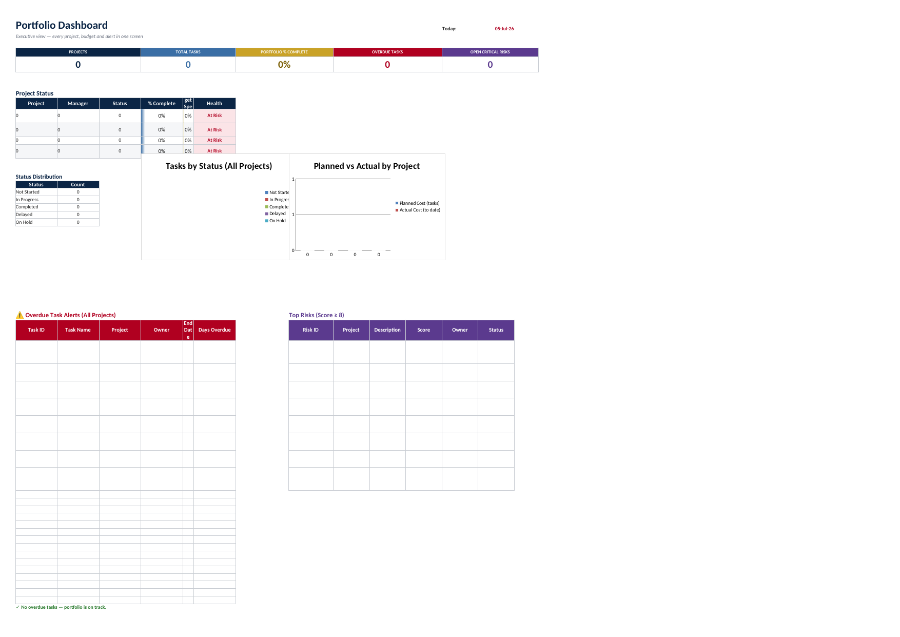 Project & Task Tracker (Gantt) — Excel Template