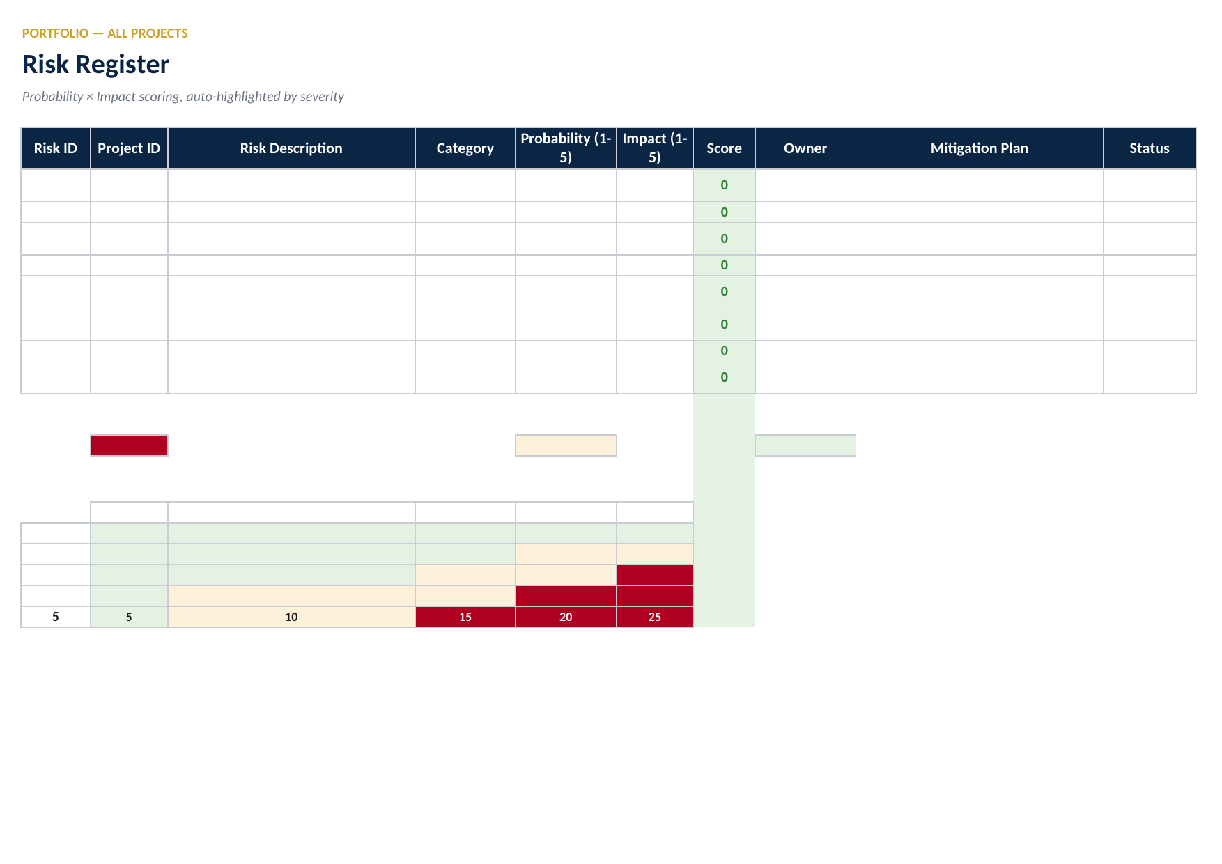 Project & Task Tracker (Gantt) — Excel Template