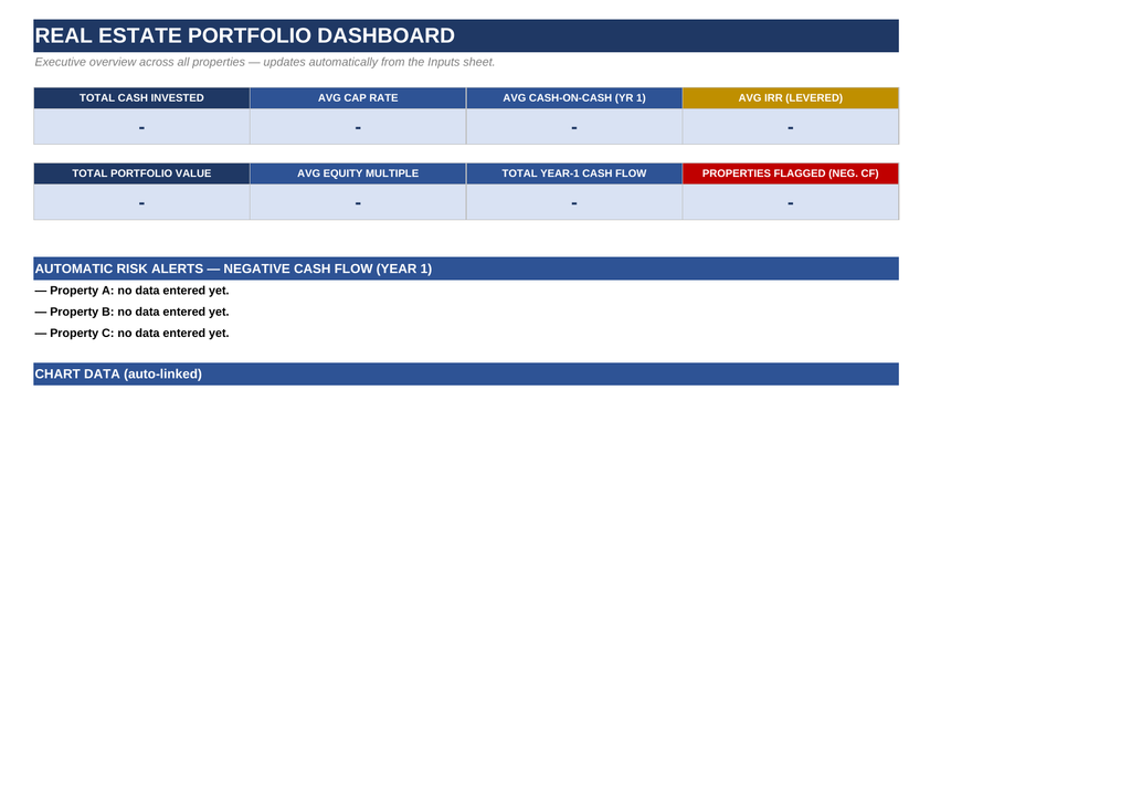 Real Estate ROI Analyzer — Excel + Power BI Template