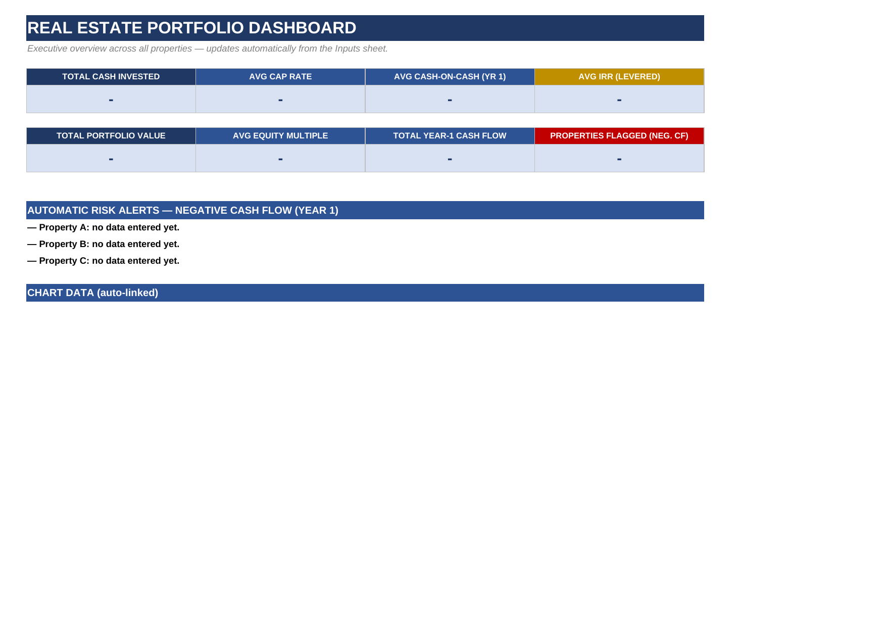 Real Estate ROI Analyzer — Excel + Power BI Template
