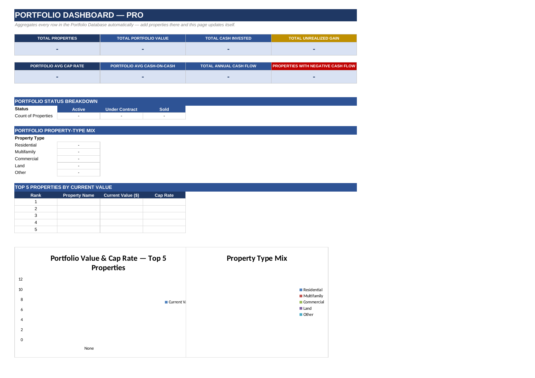 Real Estate ROI Analyzer — Excel + Power BI Template
