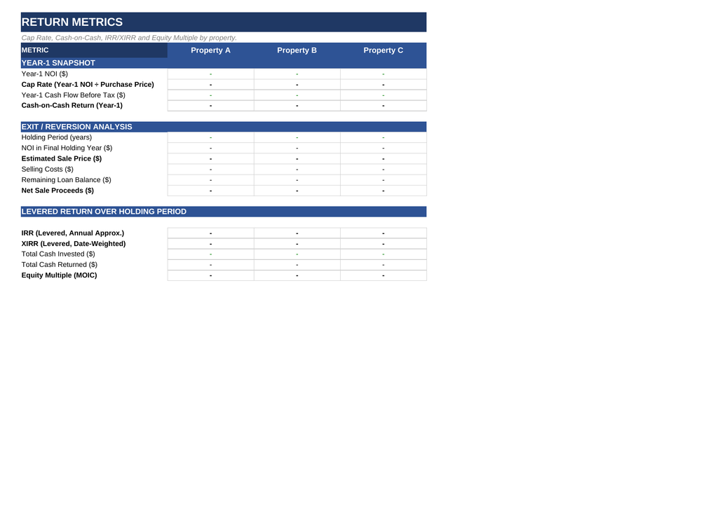 Real Estate ROI Analyzer — Excel + Power BI Template