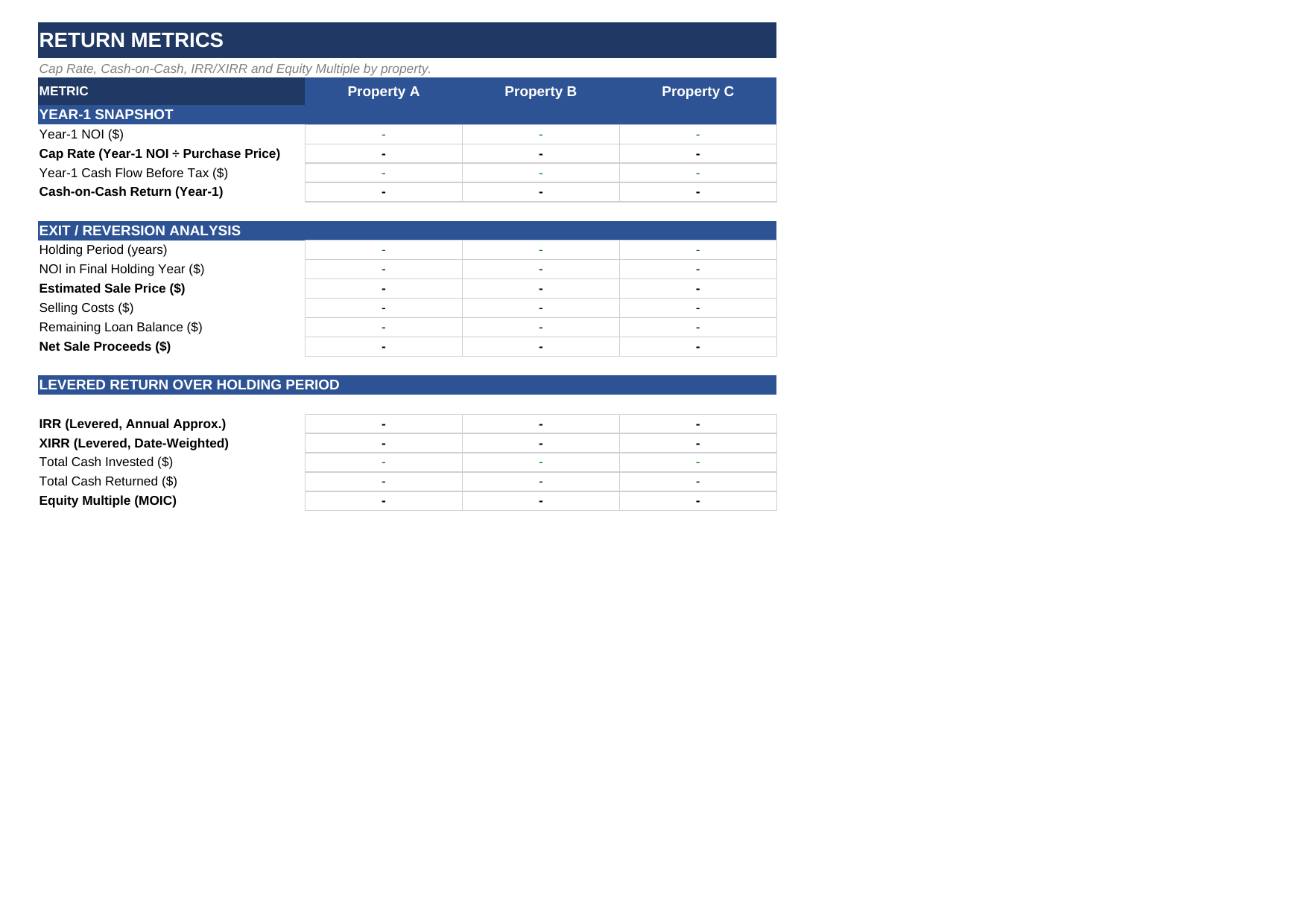 Real Estate ROI Analyzer — Excel + Power BI Template