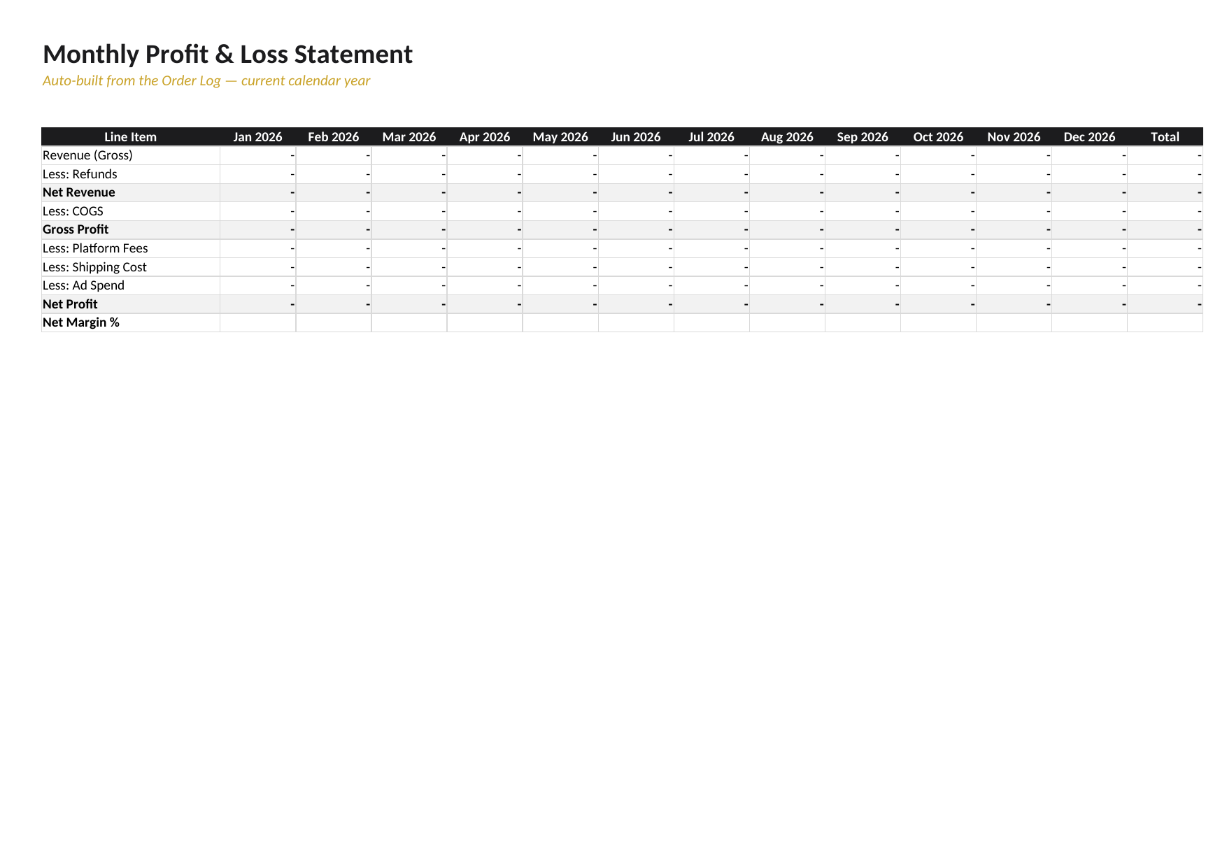 Order & Profit Tracker — Shopify/Etsy Excel Template