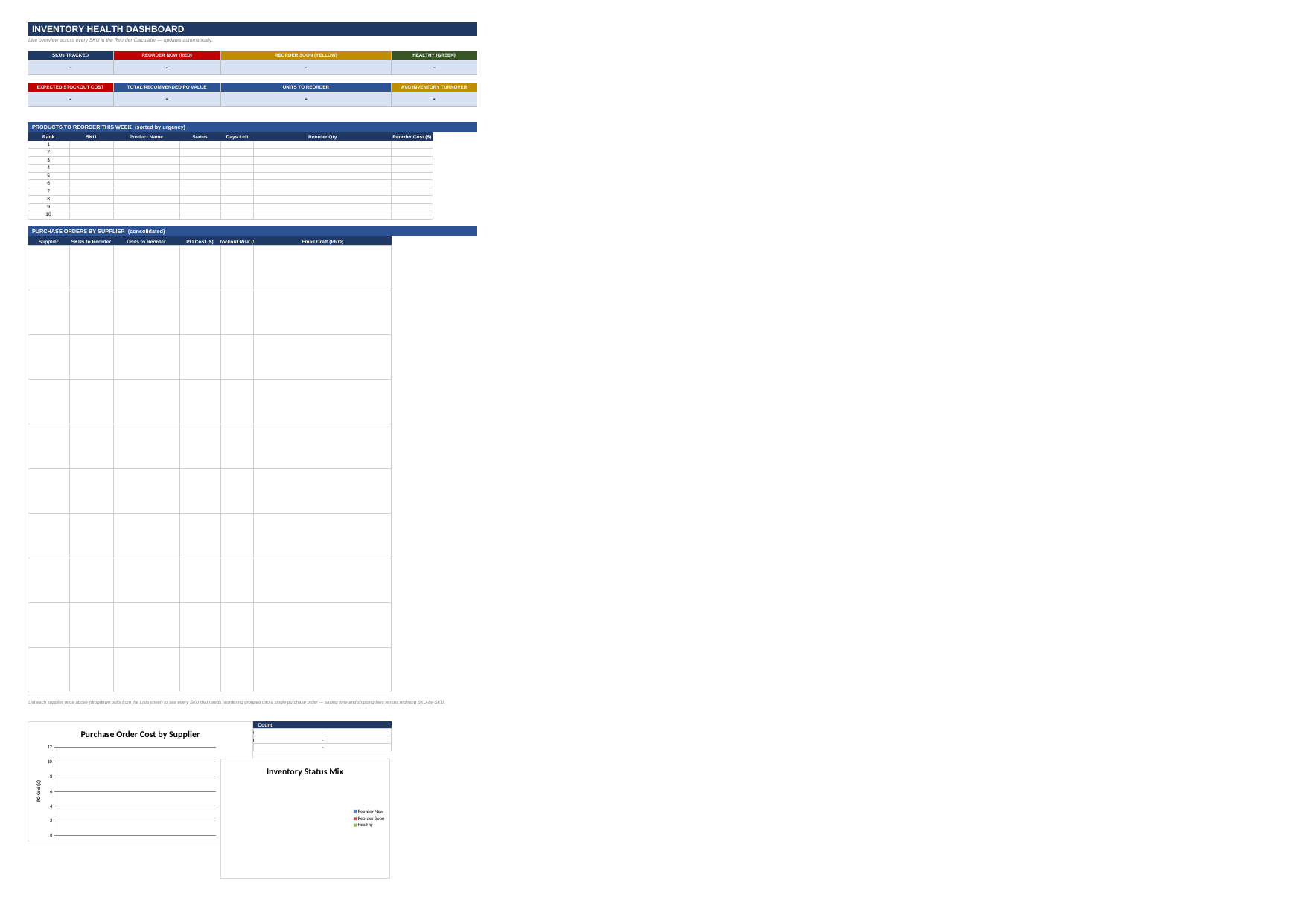 Inventory Reorder Alert System — Excel Template