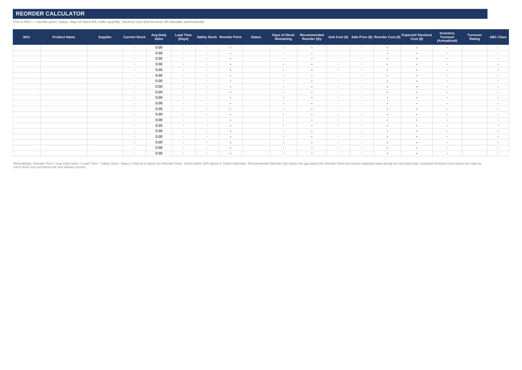 Inventory Reorder Alert System — Excel Template