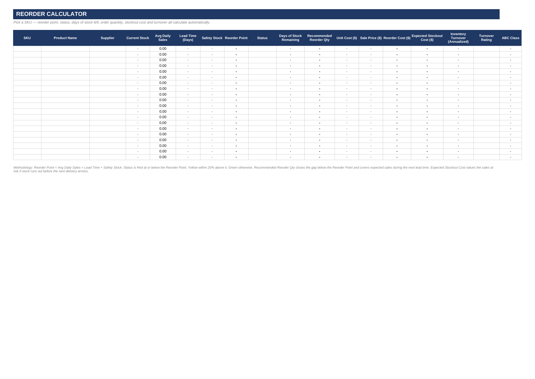Inventory Reorder Alert System — Excel Template