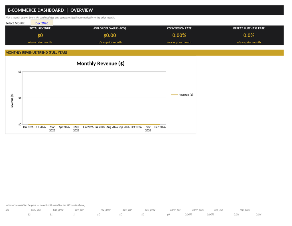 E-commerce KPI Dashboard — Power BI Template