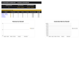 E-commerce KPI Dashboard — Power BI Template