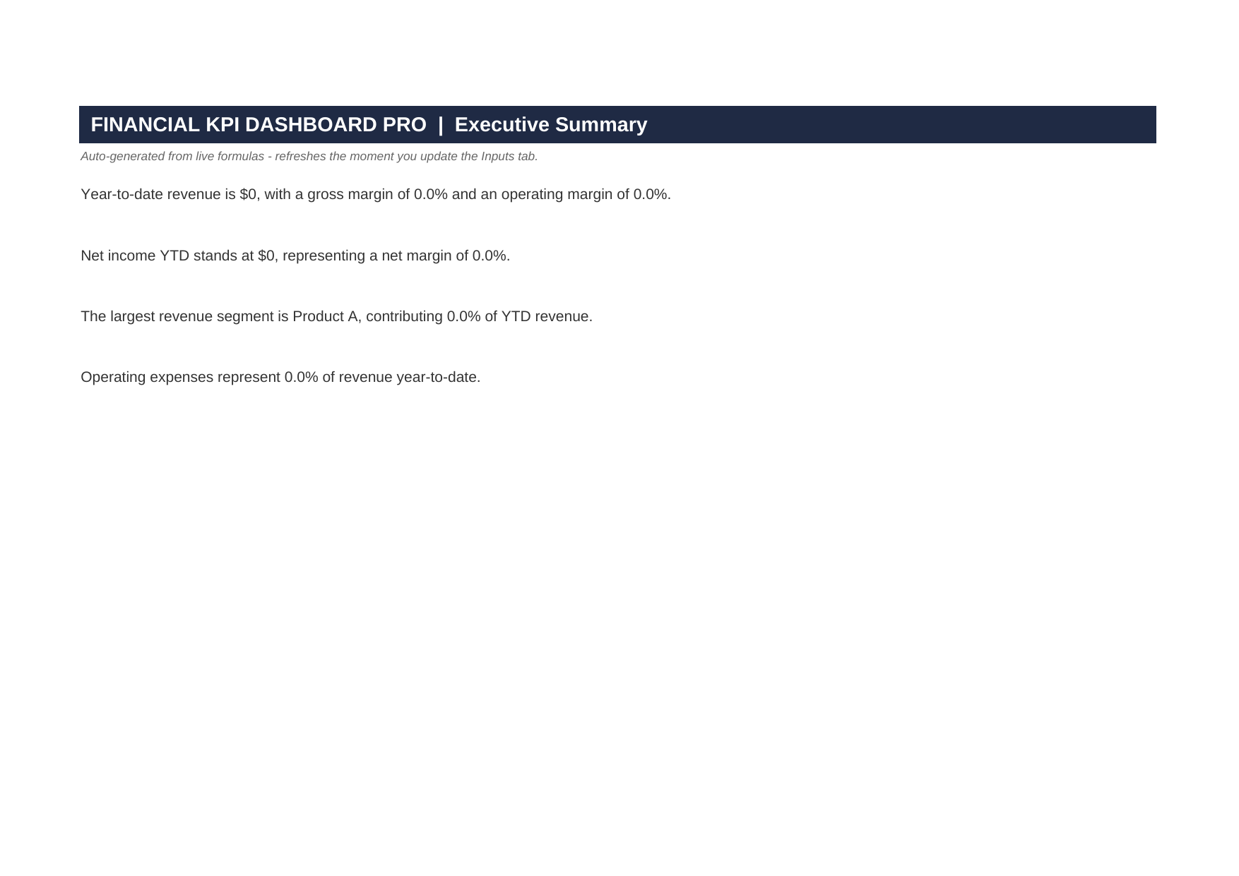 Financial KPI Dashboard - Executive Summary (Pro)
