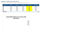 Invoice & Quotation Generator — Excel Template