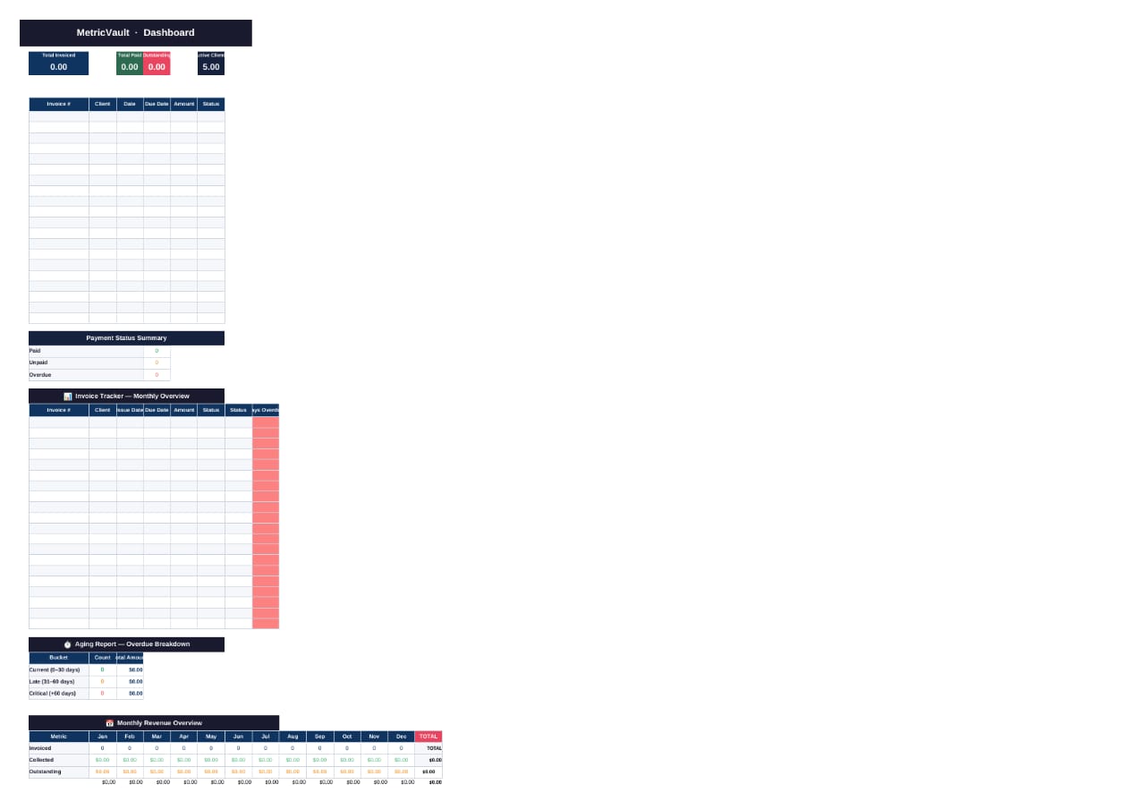 Invoice & Quotation Generator — Excel Template